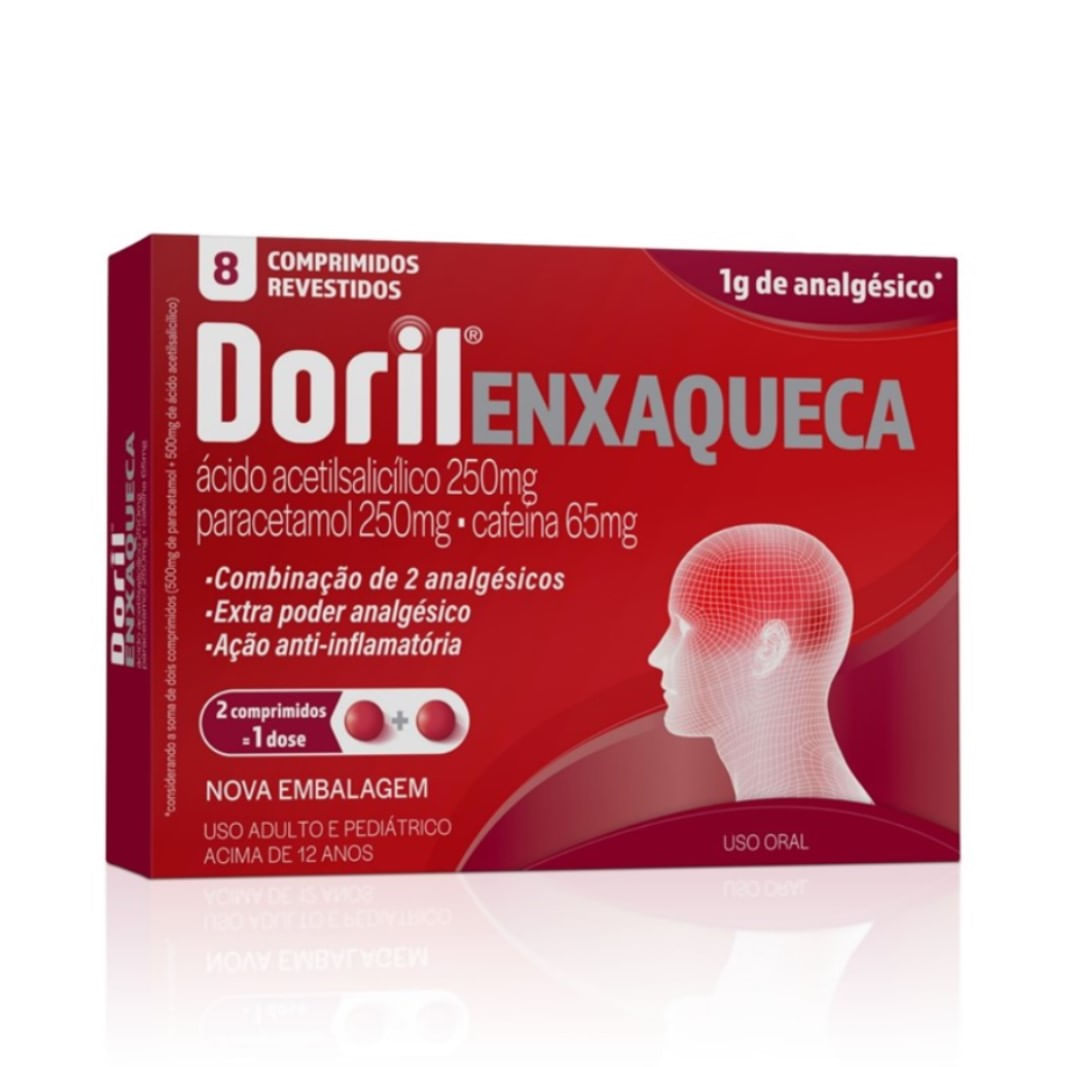 Doril Enxaqueca 8 Comprimidos